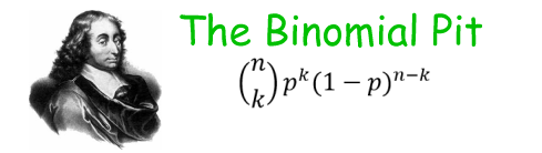 Image of Blaise Pascal with probability mass function for the binomial distribution
