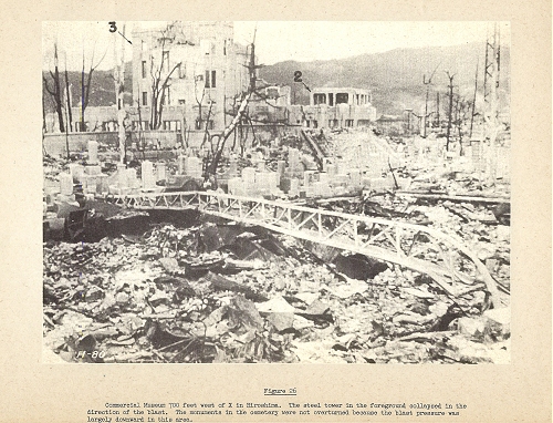 atomic bombings of hiroshima and nagasaki significance